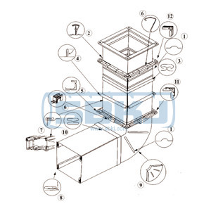 Application In Duct Making